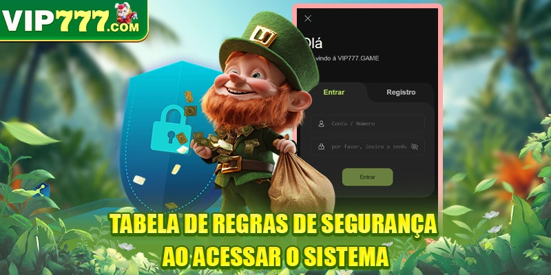 Tabela de regras de segurança ao acessar o sistema